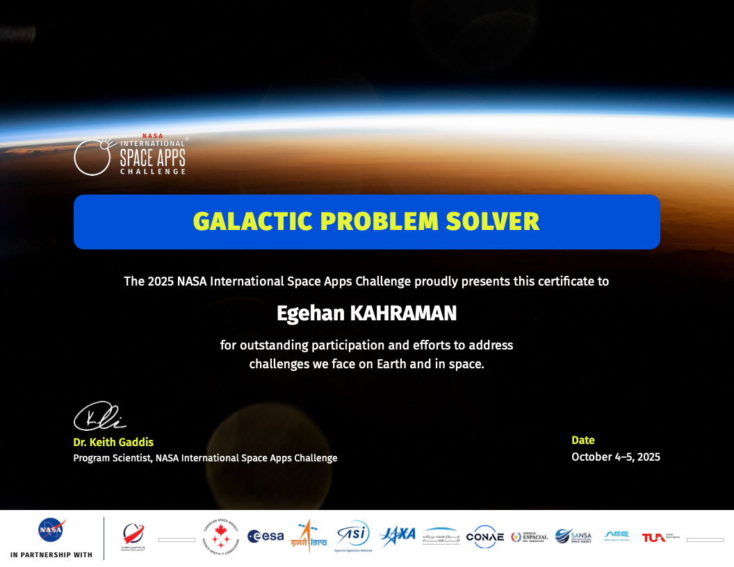 Galactic Problem Solver Katılım Belgesi